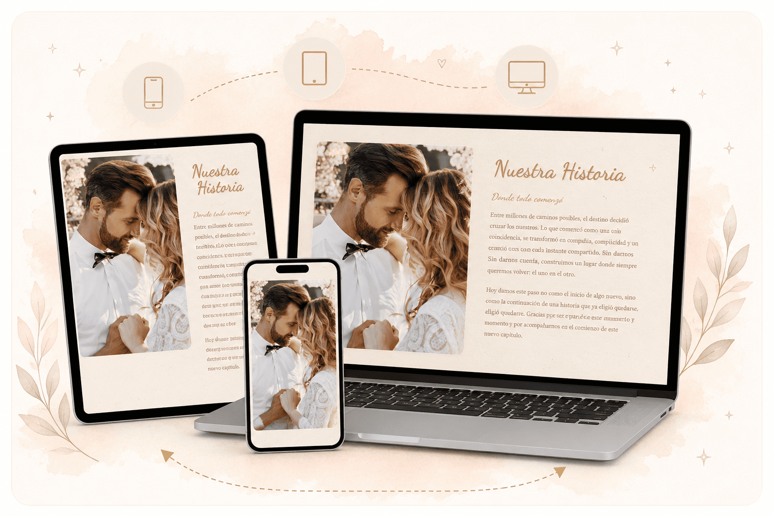 Invitación adaptable en computadora, tableta y teléfono
